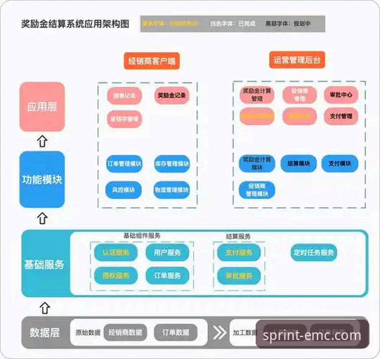易倍体育官网登录体验与平台深度解析