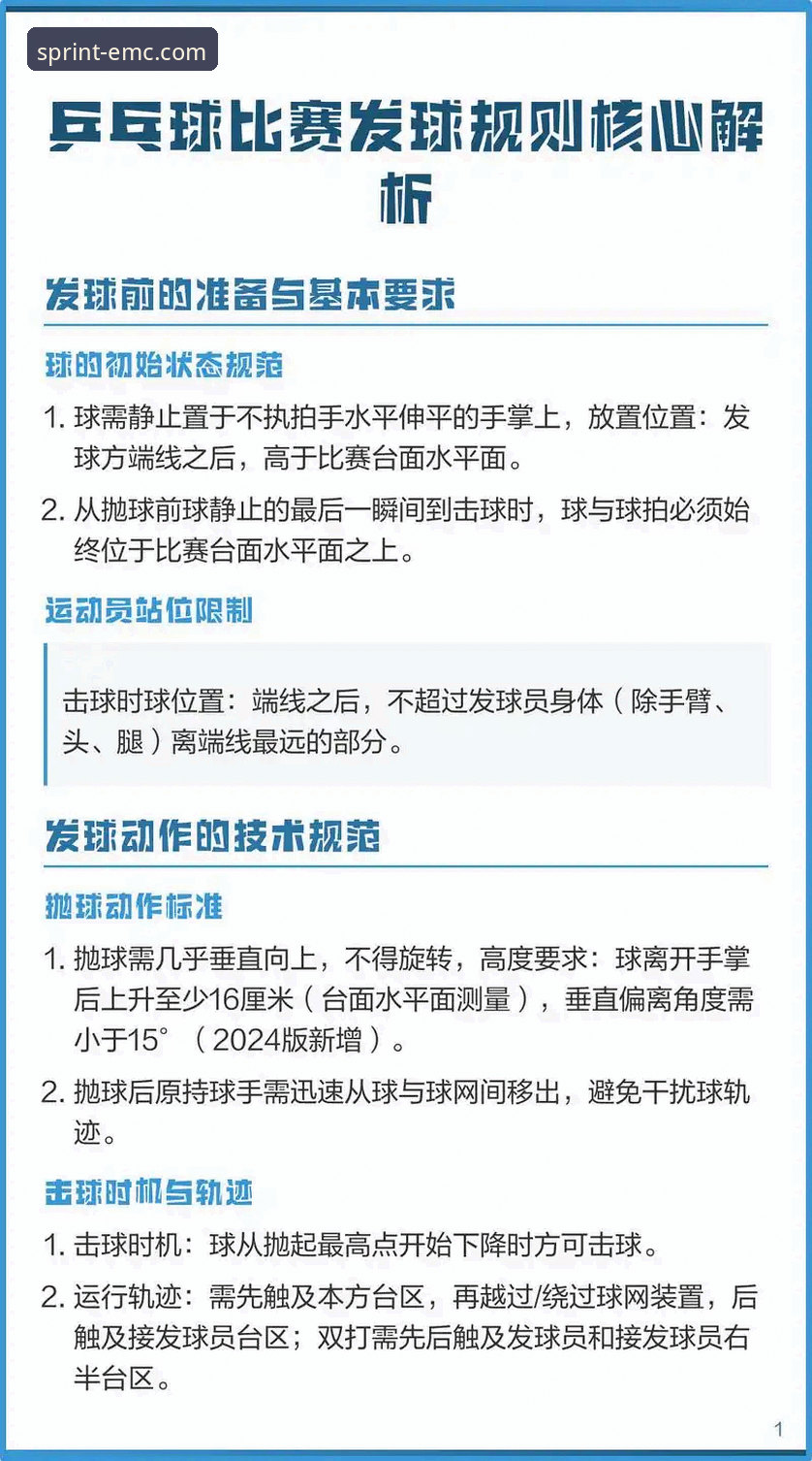 揭秘易倍体育官方正版入口：新手必看的五大真相与安全指南