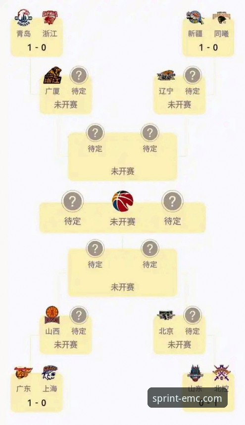 CBA季后赛席位争夺白热化：从北京爆冷负福建看联赛格局深度解析