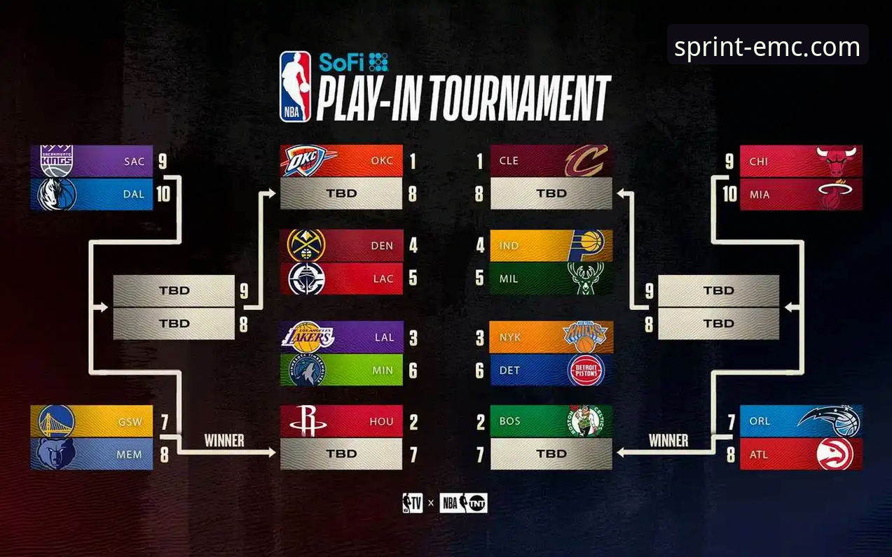 如何像分析湖人队战术一样，优化你的体育观赛体验？